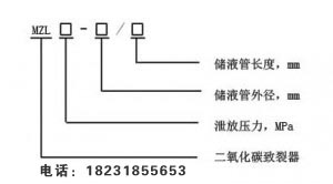 二氧化碳致裂器型号图