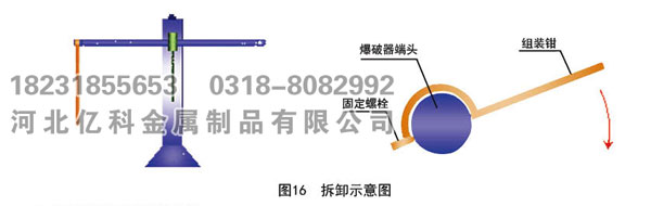 二氧化碳爆破管手动拆卸